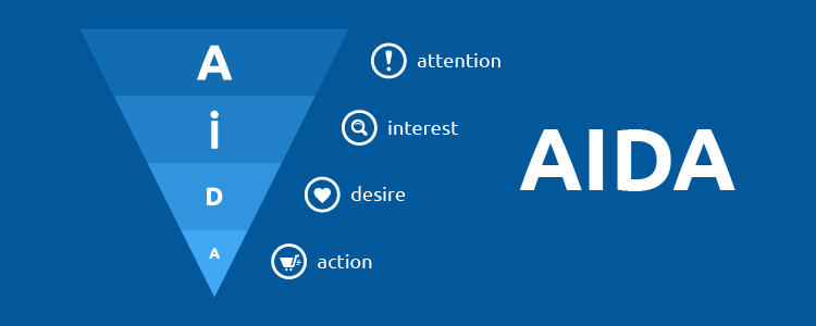 aida-model.png
